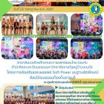 ข่าวมวยไทย@จอมบึง วันที่ 22 กรกฎาคม 2567